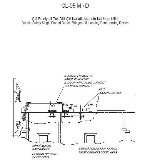 CL-05 M I D Double Wing Elevator Floor Door Lock
